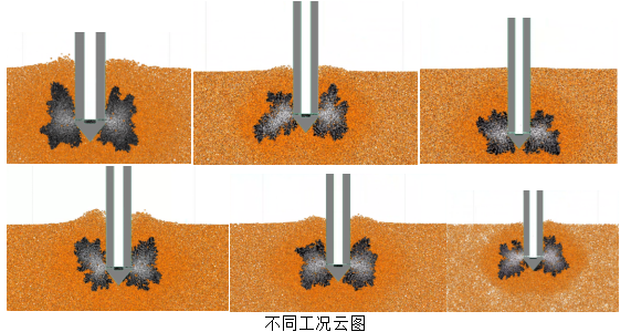 实验研发3